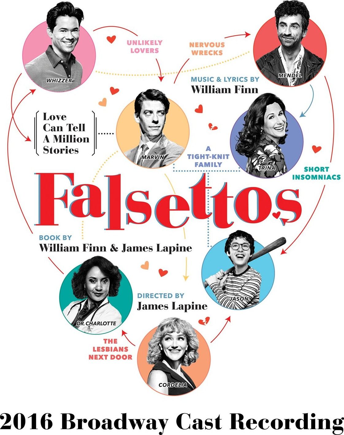 Falsettos